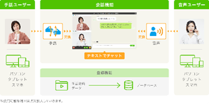 Case画像