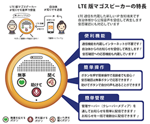 Case画像