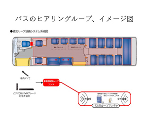 Case画像