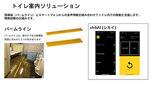 Case画像