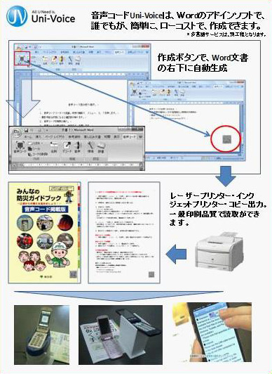 Case画像