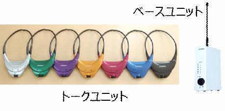 Case画像