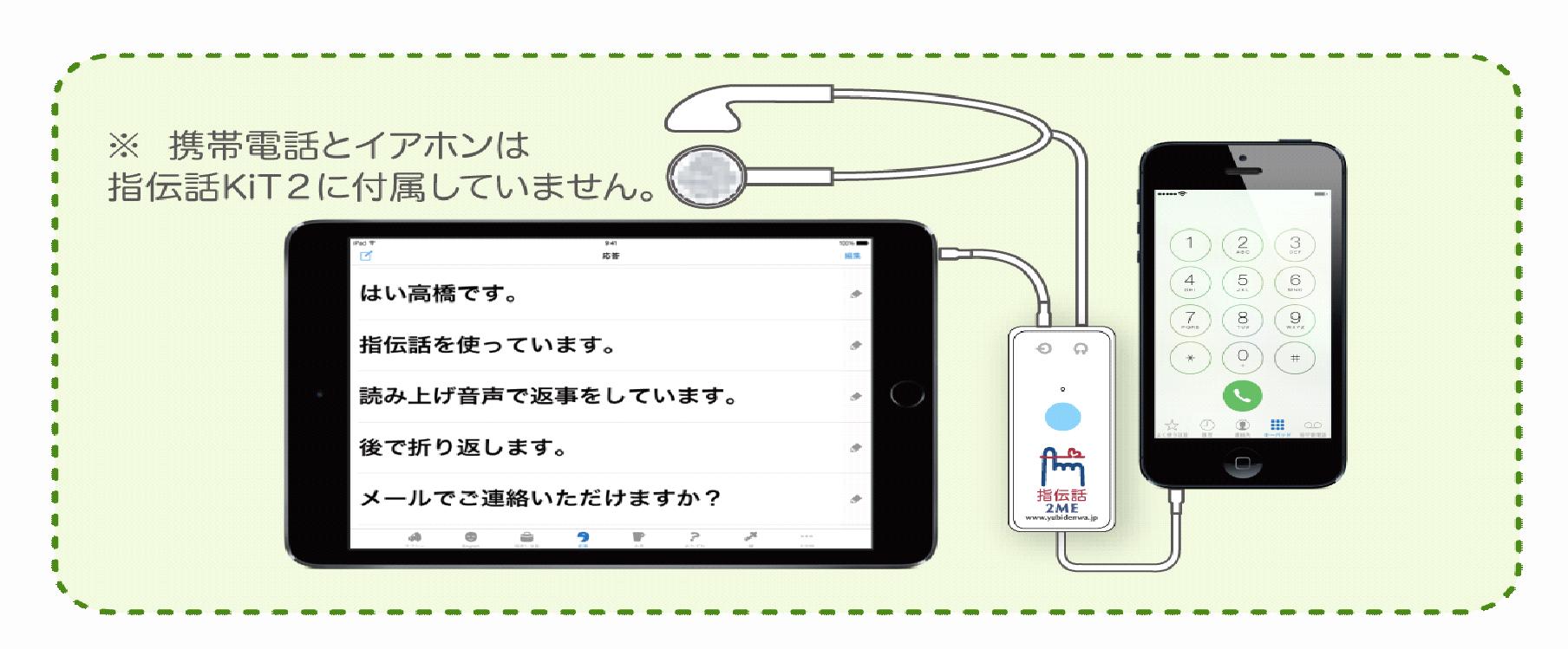 Case画像