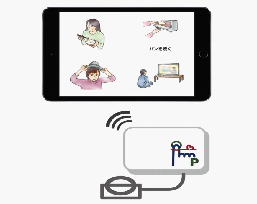 Case画像