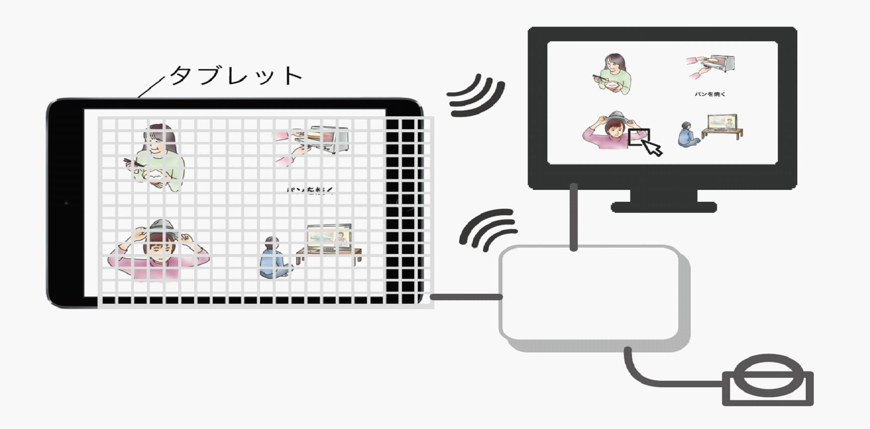 Case画像