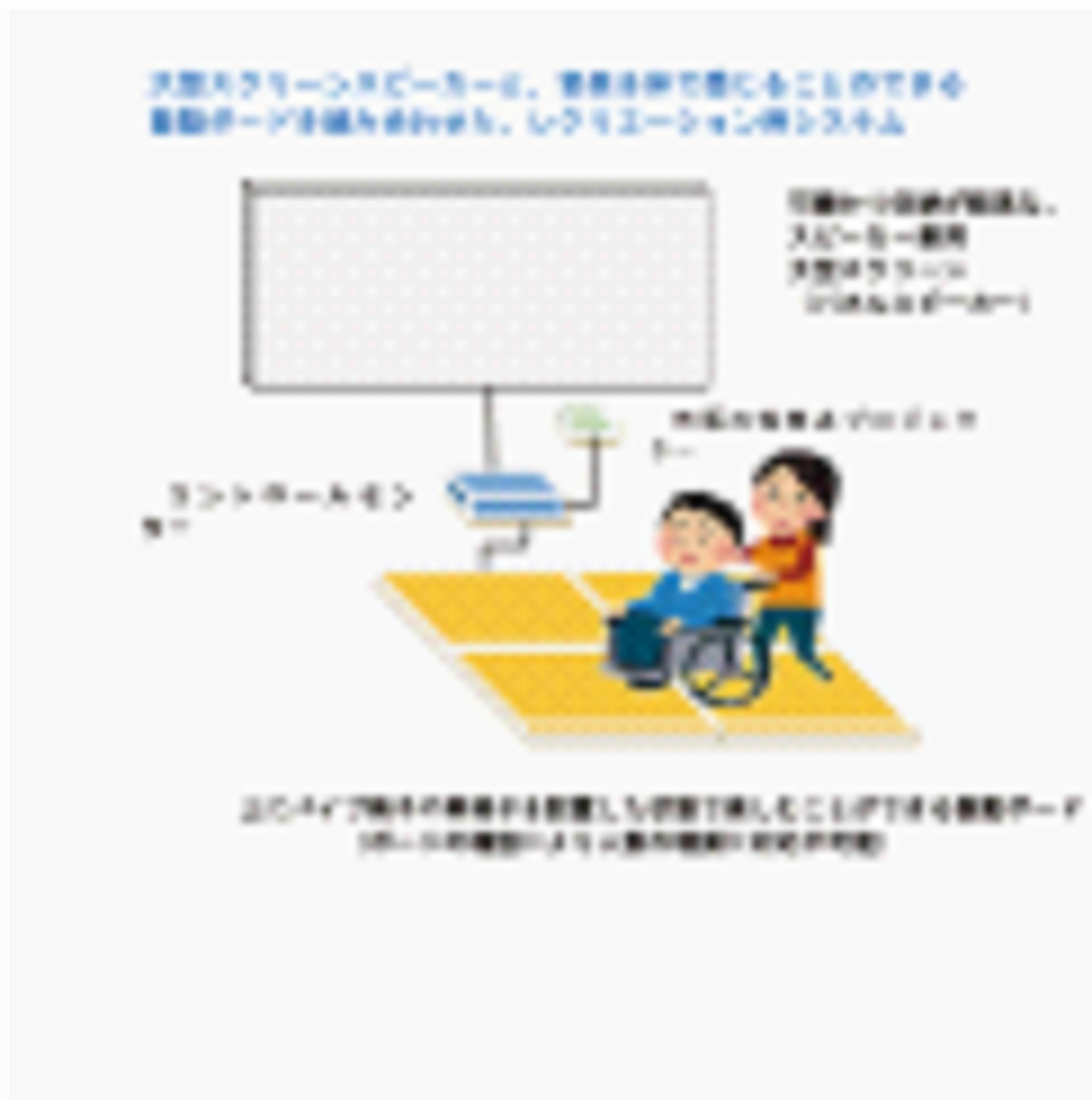 Case画像
