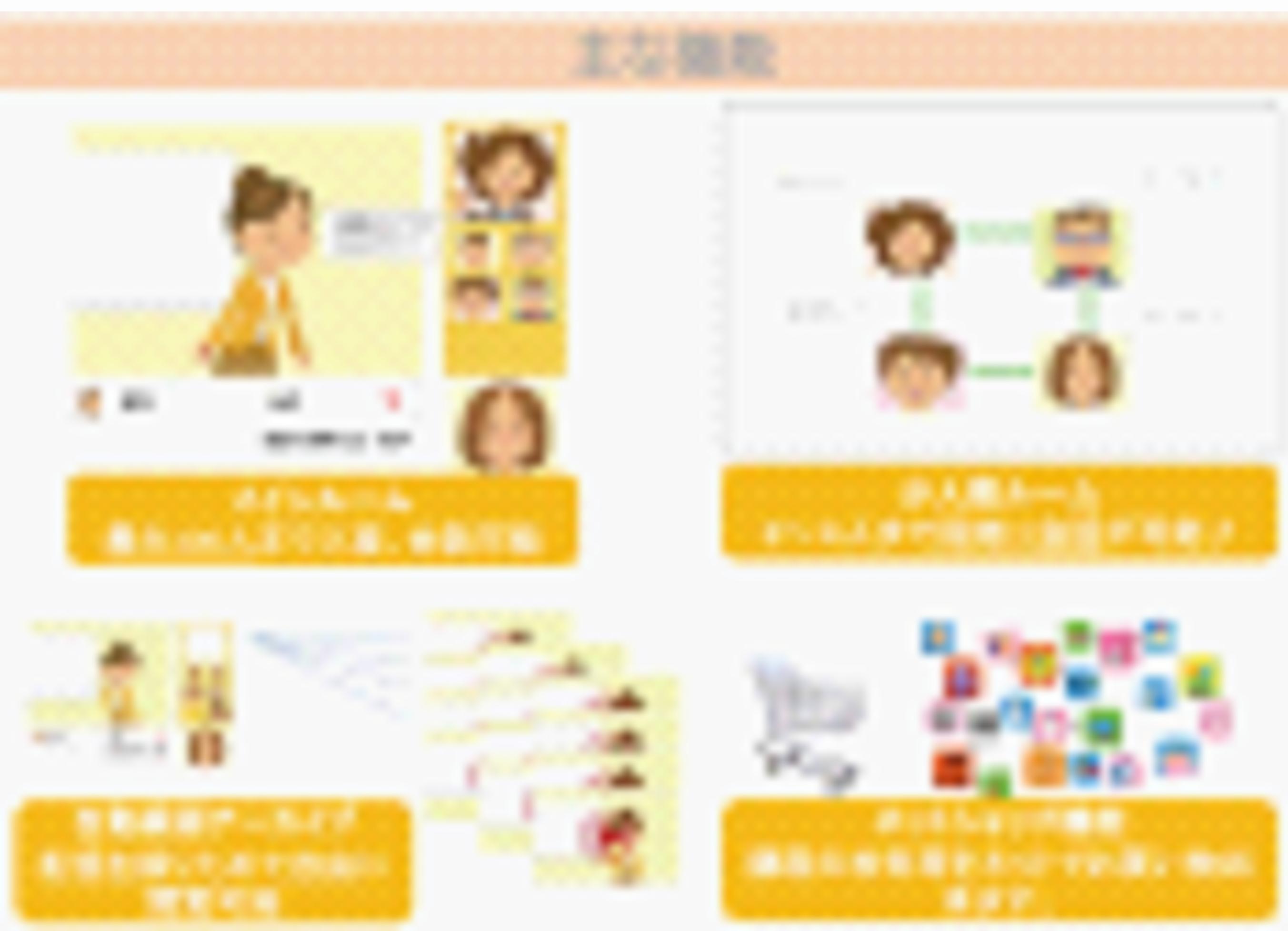 Case画像