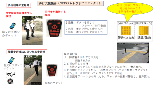 Case画像