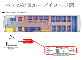Case画像