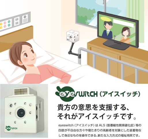 Case画像