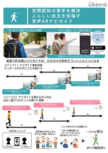 当事者を知る目線で支援する空間認知を解決する移動支援技術
