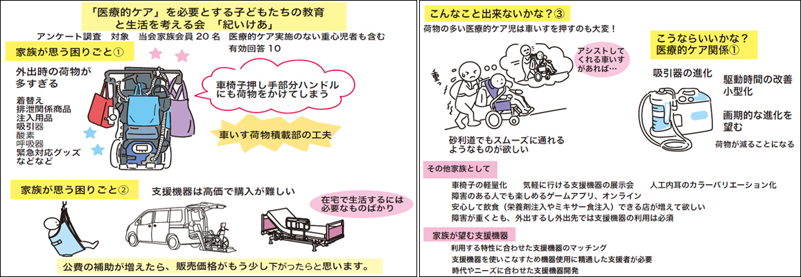医療ケアを必要とする子どもたちの教育と生活を考える会
