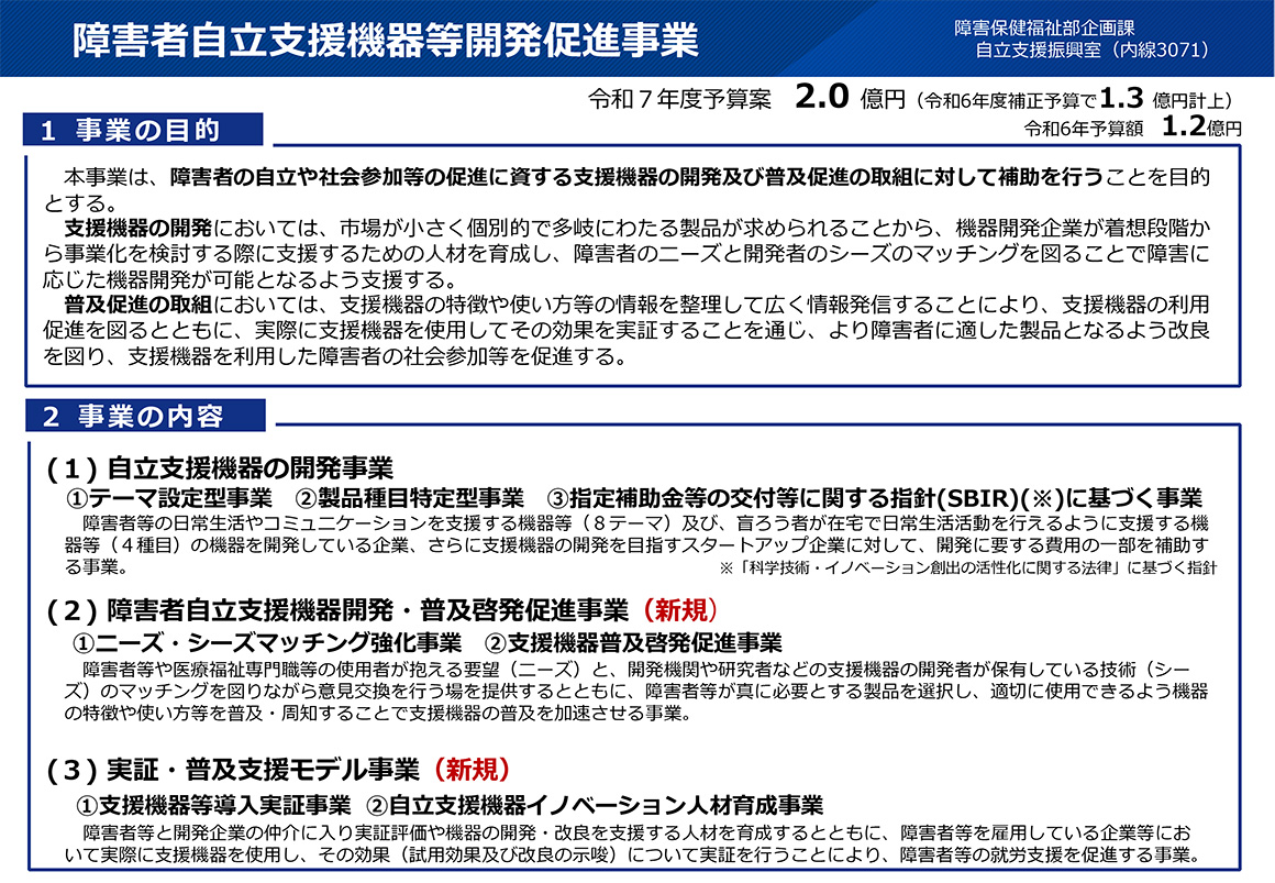 障害者自立支援機器等開発促進事業