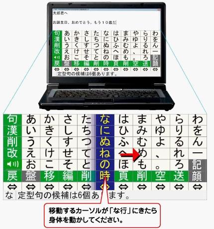 Case画像