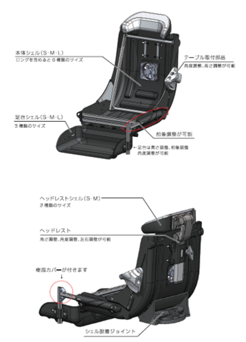 障害児用　体幹保持具　 車載用　座位保持装置 Mサイズ 障害児用 体幹保持具 車載用 座位保持装置 Mサイズ アシスト│