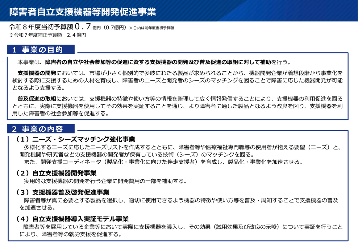 障害者自立支援機器等開発促進事業