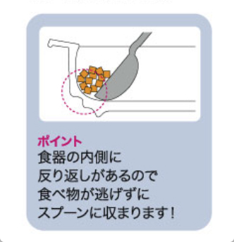 自助具