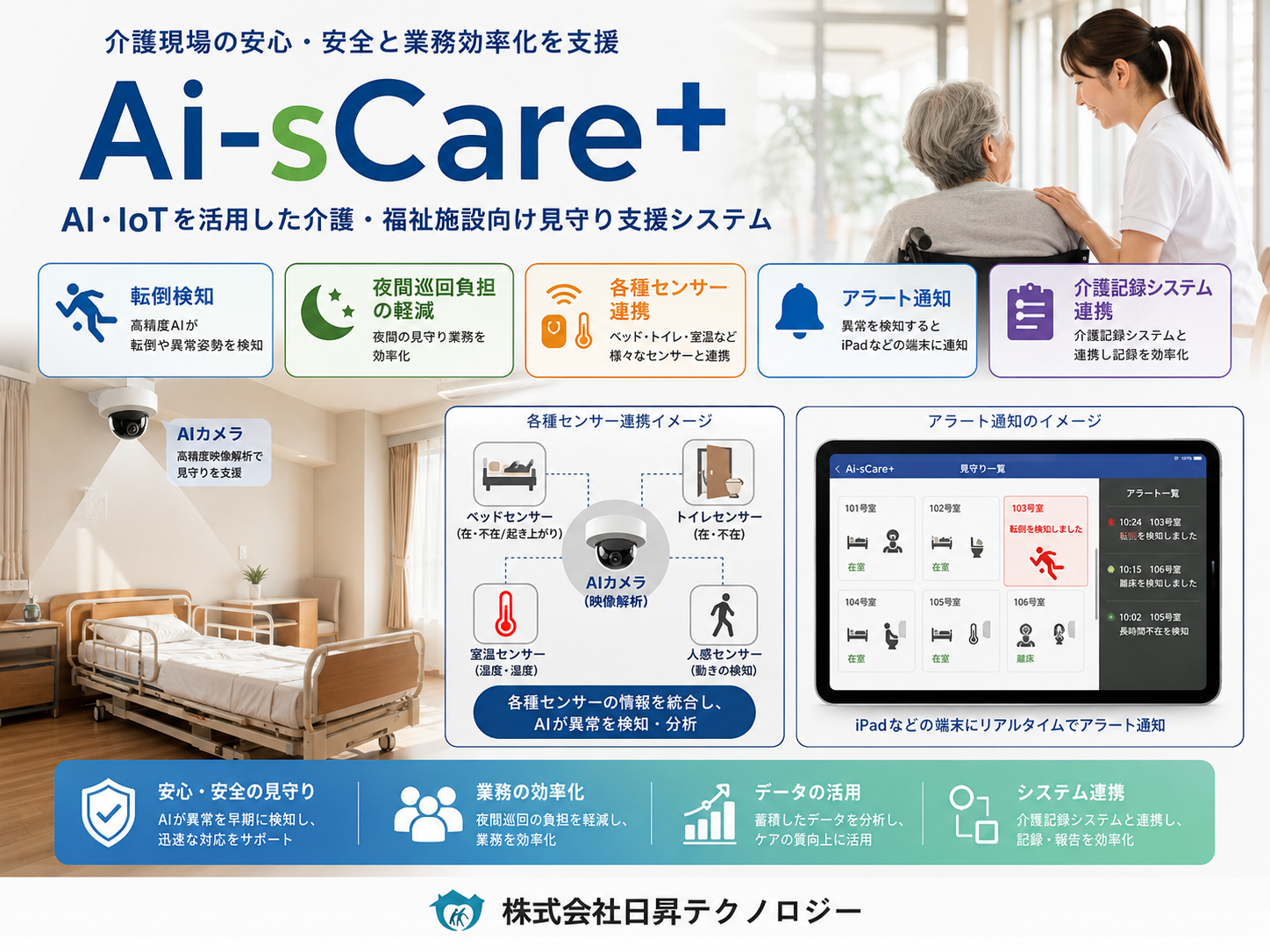 AI-sCare+介護見守りシステム一式