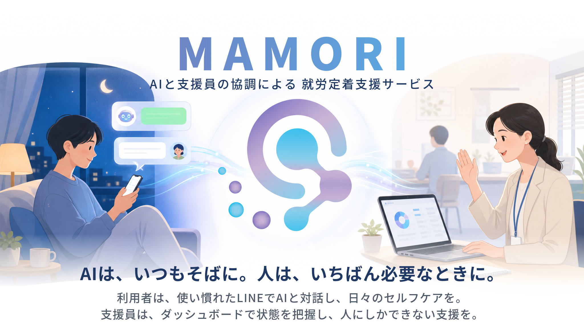 MAMORI