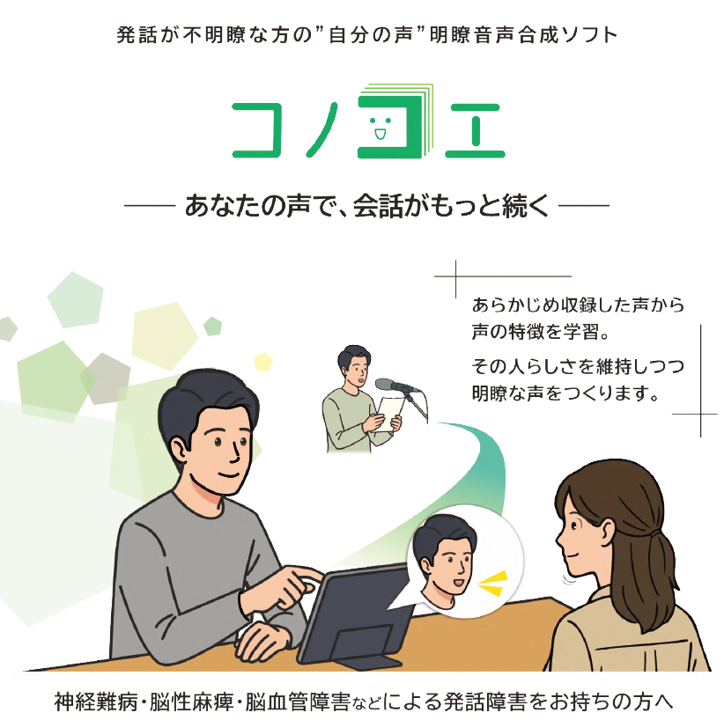 明瞭音声合成ソフト コノコエ