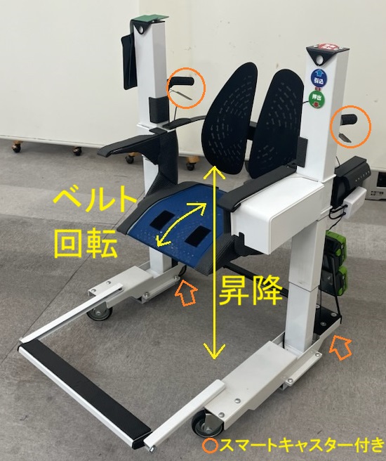 「掬い上げ装置」　製品名：スマートキャスター車椅子