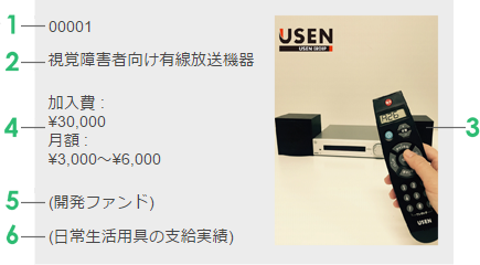 検索結果一覧から気になる機器を選ぶ