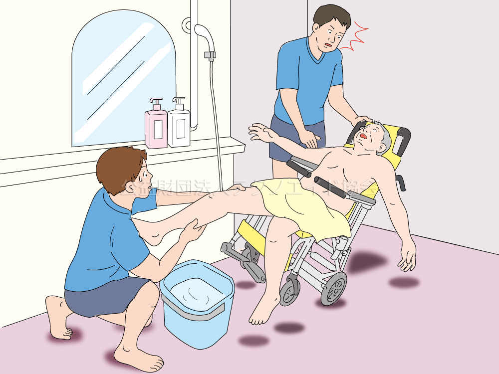 Case:423 足浴をしようと利用者の足を持ち上げた際に後方へ転倒しそうになる