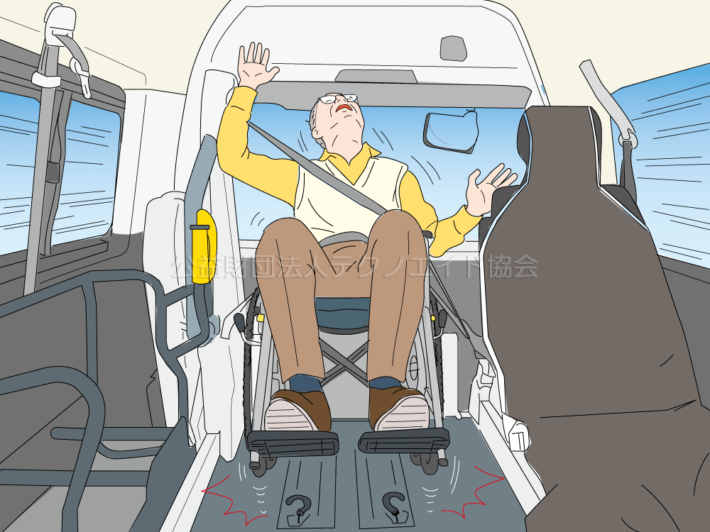 Case426:不十分な固定で上り坂を発進しようとした際、車いすが後方に転倒し、頭をガラスにぶつけそうになる