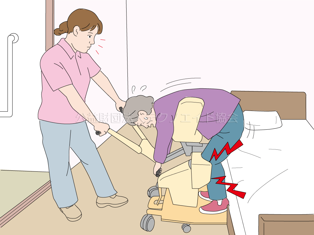 Case:431 本人の膝の状態を確認せずにスタンディングリフトを利用し、膝を痛めそうになる