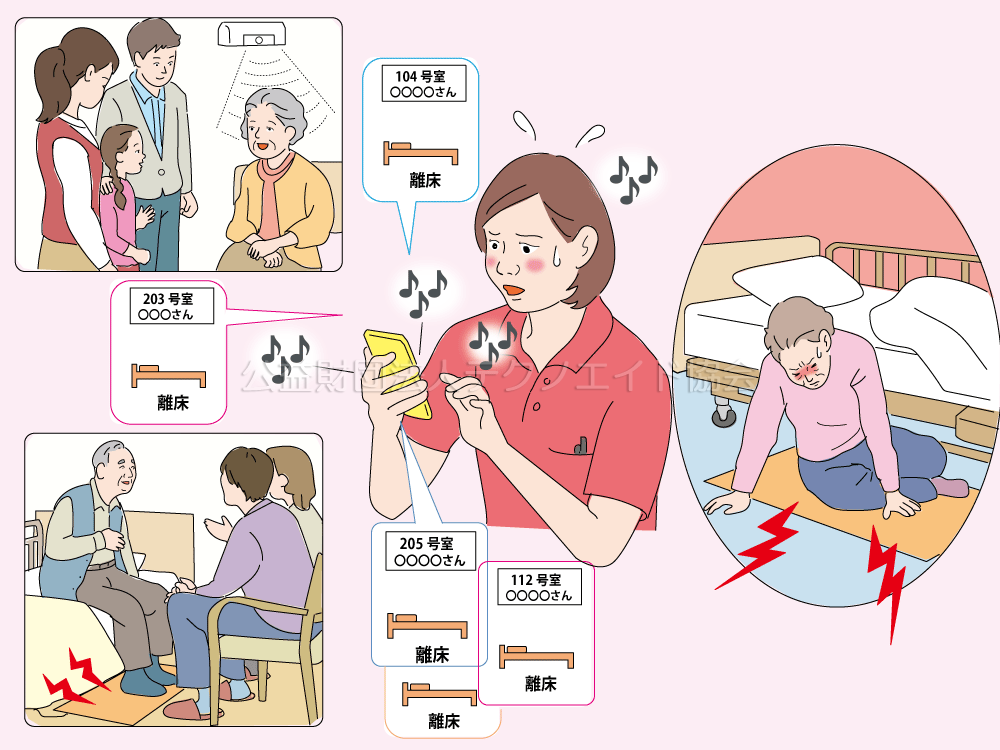 Case435:来客のある部屋でのコールが継続的に反応し未対応で放置していたため、別の部屋での離床を感知できなかった