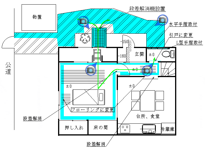 改修後