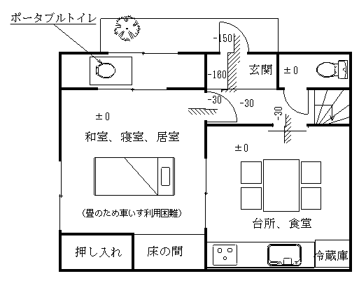 改修前