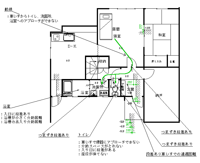 改修前