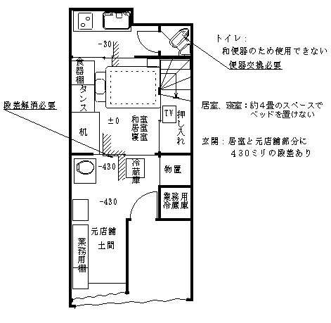 改修前