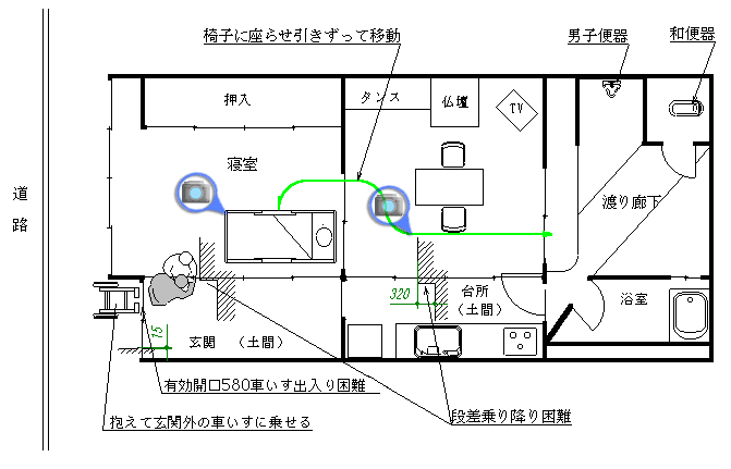 改修前