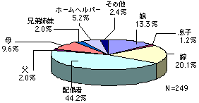 傽ҁE