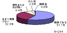 傽ҁE҂̌N