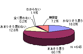 p̉P̏