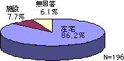 ꏊ