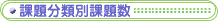 ۑ蕪ޕʉۑ萔