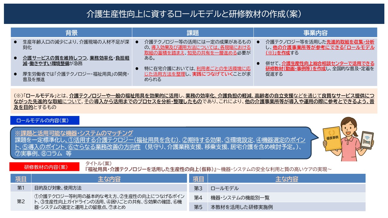 介護生産性向上に資するロールモデルと研修教材の作成（案）
